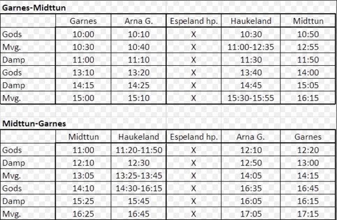 Timetable for Stordriftsdag